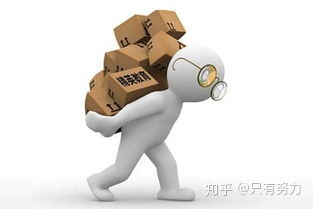 跨省大件快遞 跨省大件快遞